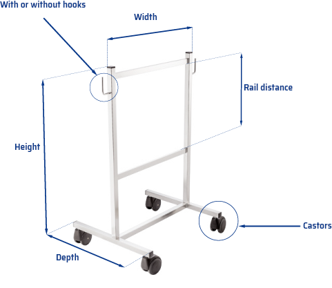 Medical technology with explanation